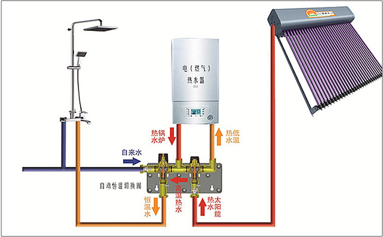 ayx官网爱游戏登录:父子一起上林初瑶