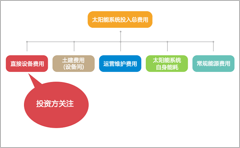 ayx官网爱游戏登录:2024年度空气能热泵职业十大品牌概览