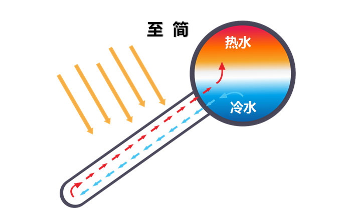 ayx官网爱游戏登录:兰香湖贰号别墅房价-2025｜上海兰香湖贰号楼盘评测｜最新价格
